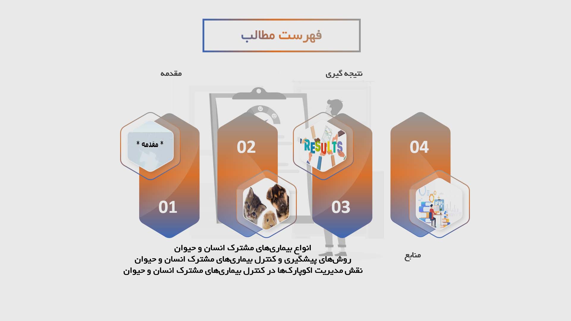 پاورپوینت مدیریت بیماری‌های مشترک انسان و حیوان در اکوپارک‌ها